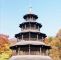 Amphitheater Englischer Garten Inspirierend Chinesischer Turm attractions Zoeç· Munich Travel Review