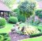 Englischer Garten Anlegen Elegant Kleiner Reihenhausgarten Gestalten — Temobardz Home Blog