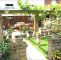 Englischer Garten Anlegen Inspirierend Kleiner Reihenhausgarten Gestalten — Temobardz Home Blog