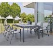 Garten Lounge Möbel Reduziert Frisch 10 Möbel Kraft Stühle Genial