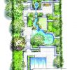 Garten Planen software Luxus Kleine Gärten Ideen Für Den Garten