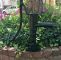 Garten Pumpe Inspirierend Schwengelpumpe Gartenpumpe Handschwengelpumpe Wasserpumpe Handpumpe Antik Stil F