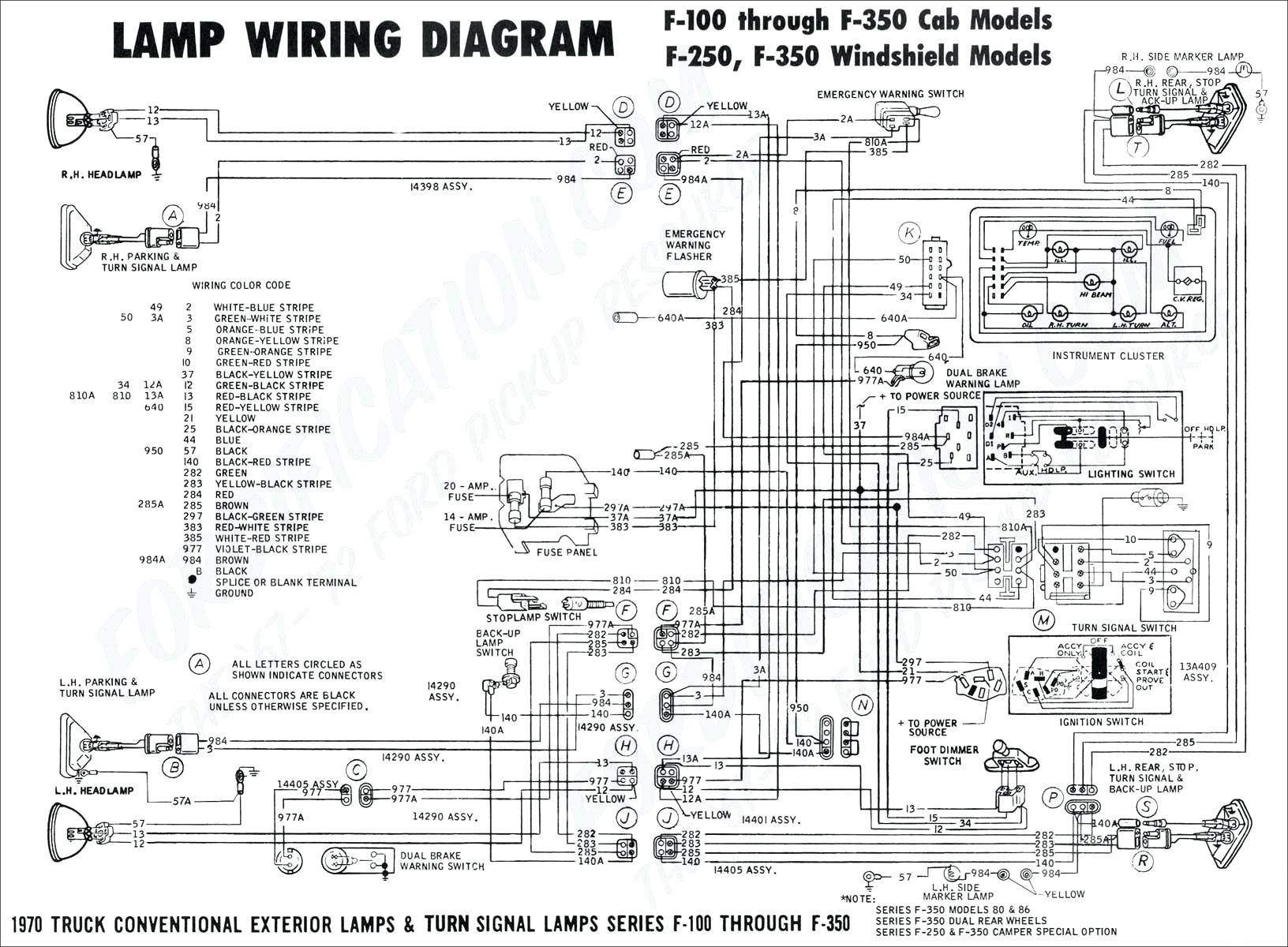 insteon 3 way switch wiring diagram elegant 2010 f150 wiring dimmer wire center e280a2 of insteon 3 way switch wiring diagram