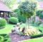 Herrenhauser Garten Luxus Kleinen Garten Gestalten — Temobardz Home Blog