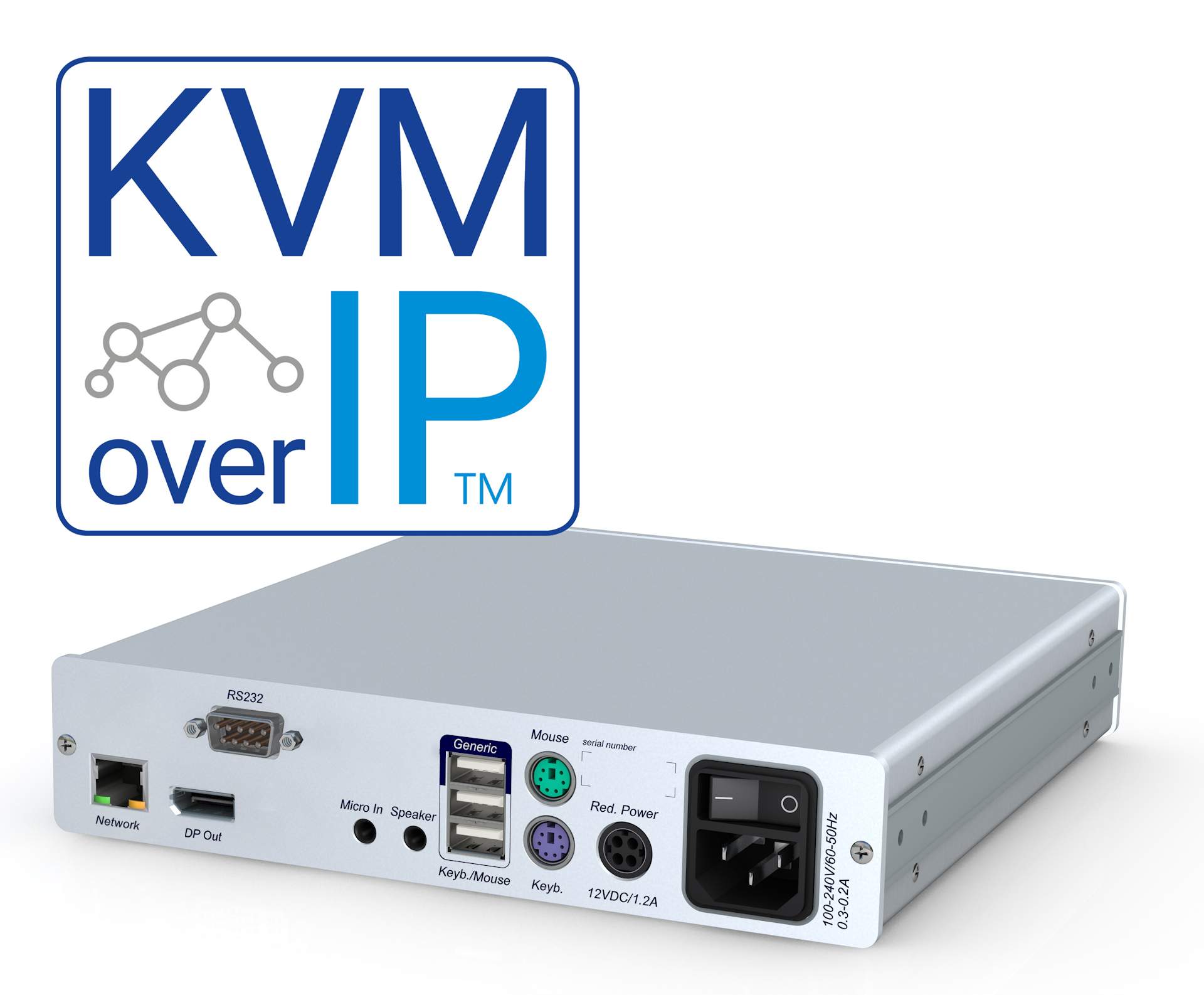 KVM over IP