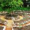 Permakultur Garten Anlegen Genial Permakultur Gartenarbeit Mit Hackschnitzel Laubdecke Und