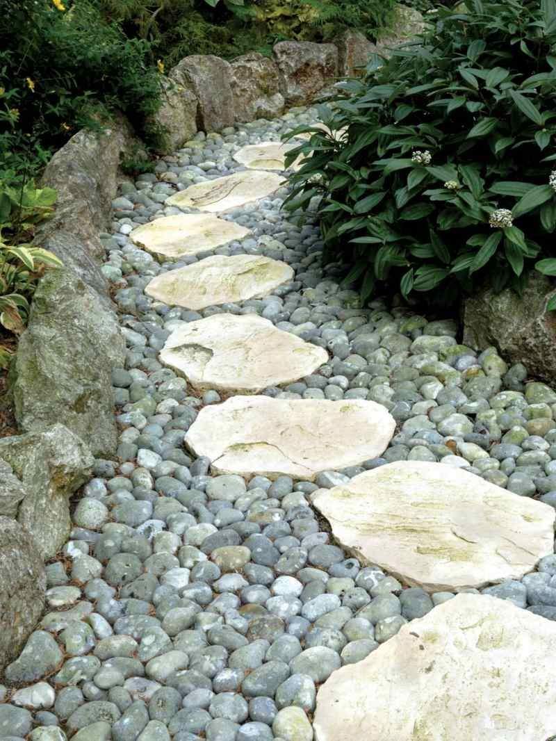 Platten Im Garten Verlegen Elegant Gartenwege Anlegen – Ideen Für Das Verlegen Der Trittsteine