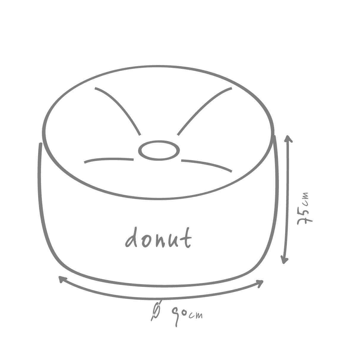 donut modell skizze
