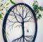 Wagenrad Deko Garten Das Beste Von Re Purpose A Bicycle Wheel to Make A Tree Of Life